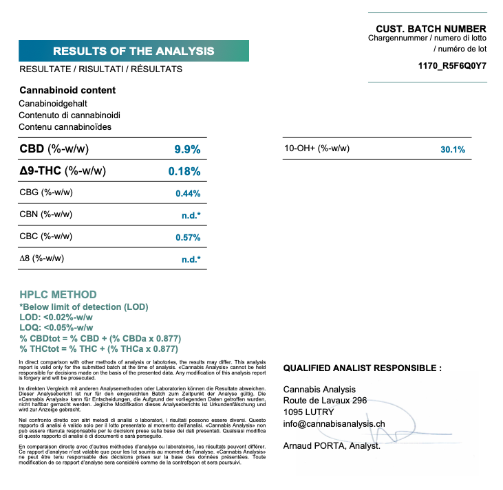 Analyse laboratoire indépendante — Early Girl
